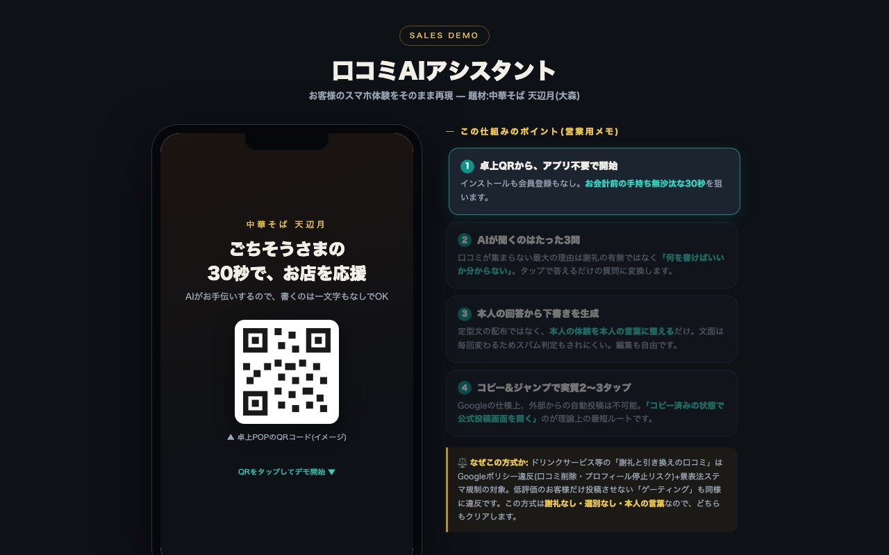 口コミAI 営業デモ